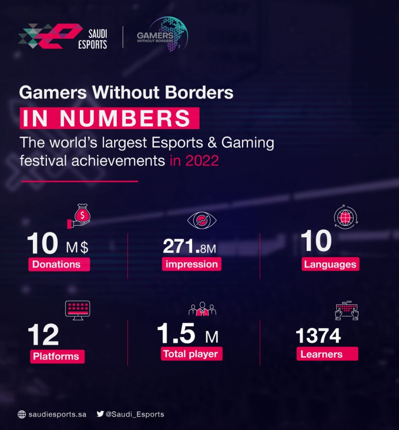 Psychologist role important in Esports
