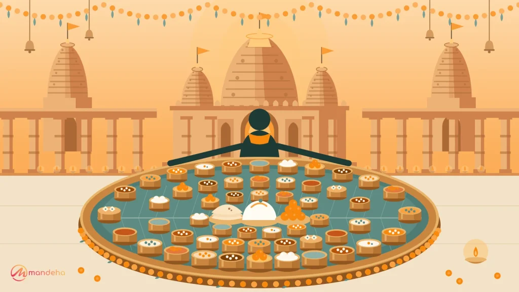 A traveller sits behind a grand brass thali of 56 Bhog dishes in a temple courtyard, with a carved shikhara, glowing sanctum, brass bells, marigold garlands and lit diyas behind.